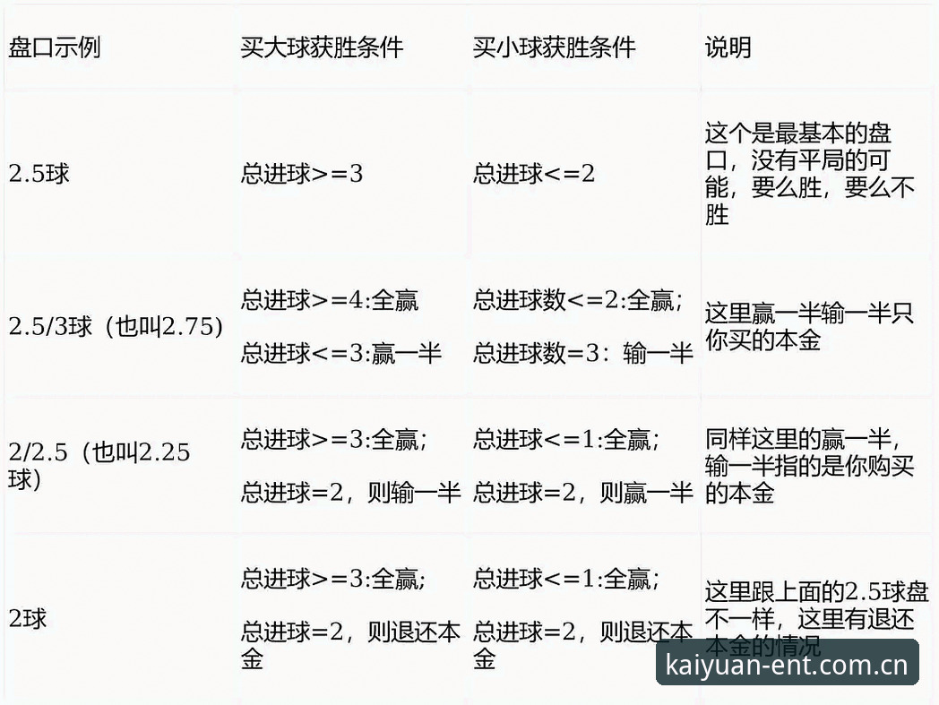 3个核心差异看懂足球数据开元棋盘娱乐官网对比，老用户实测给出答案