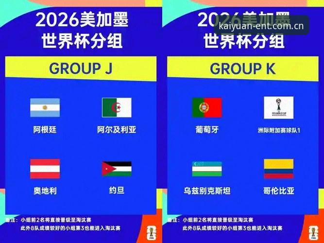 2026世界杯J组观赛避坑指南：德甲名将齐聚，这三点帮你避开信息陷阱